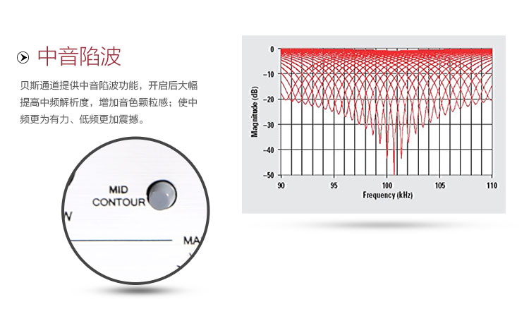DURAND Durand D200 Ban nhạc đa chức năng diễn tập loa guitar điện Guitar bass tách âm thanh - Loa loa loa tivi sony