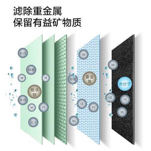 [Фильтр очистителя воды Midea] FT1 Clear Cleaner All-In-One Filter JR1959S-NF/DT100/X1