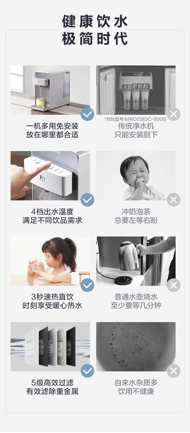 美的 直饮加热一体净水机 图5