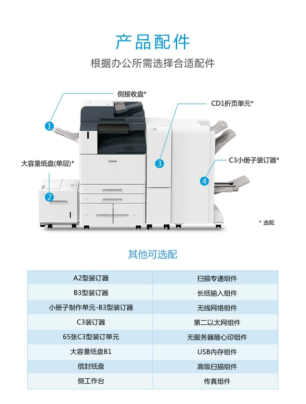 Máy photocopy màu Fuji Xerox ApeosPort-VII C7773 CPS SC tích hợp máy in bản sao A3 quét cài đặt cửa đến cửa - Máy photocopy đa chức năng