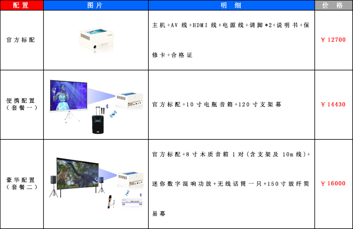 贝视曼科技|融媒体文化娱乐一体机|电影放映机|3D电影放映机|数字智能影音KTV系统一体机