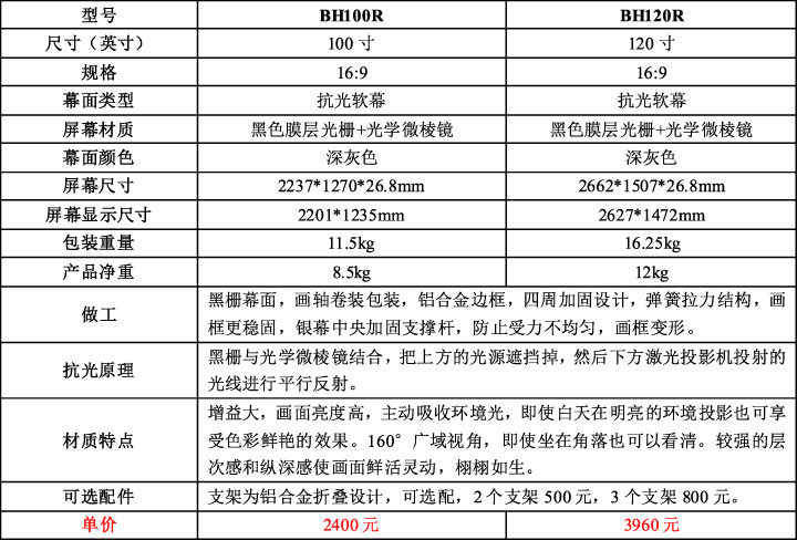 贝视曼科技|电影放映机|3D电影放映机|数字智能影音KTV系统一体机
