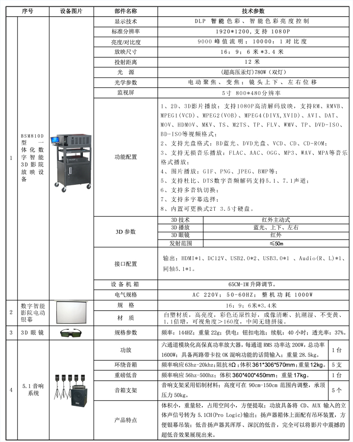 贝视曼科技|电影放映机|3D电影放映机|数字智能影音KTV系统一体机