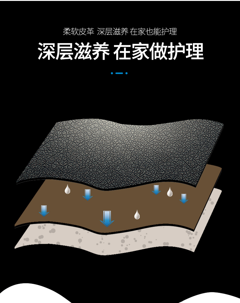 Huangyu cừu dầu da quần áo bảo trì dầu da sạch khử trùng chăm sóc chất lỏng giày đánh bóng phun đen không màu phổ quát - Phụ kiện chăm sóc mắt xịt tẩy vệ sinh nội thất ô tô Foam Cleaner
