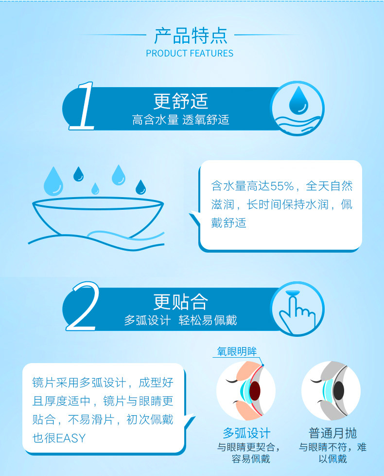 海俪恩 氧眼明眸 月抛型 隐形眼镜 6片 图4