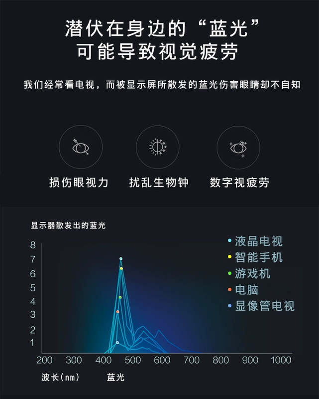 Loading... - Phụ kiện máy tính xách tay