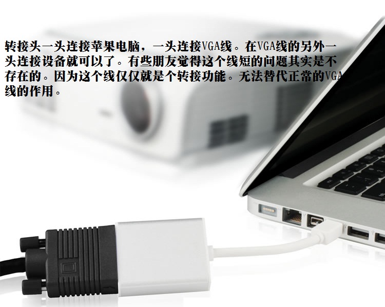Apple, Mac, совместимый ноутбук, проектор для Apple, Mac, совместимый ноутбук, проектор для FAST