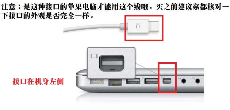 Apple, Mac, совместимый ноутбук, проектор для Apple, Mac, совместимый ноутбук, проектор для FAST
