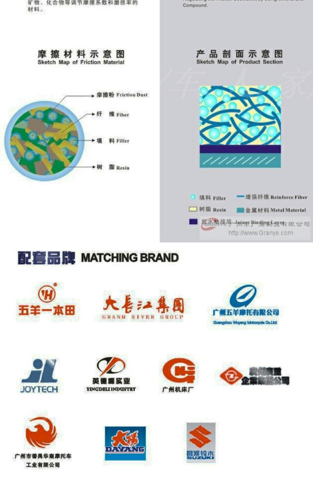 Áp dụng GW250 xe máy phía trước má phanh - Pad phanh má phanh cơ xe máy