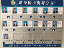 Aluminum alloy baking paint silk screen printing to the post card agency unit sign room staff list