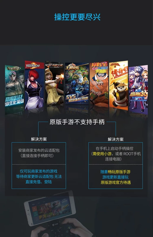 Feizhi Xiaoyou Trình kích hoạt nút gốc miễn phí Android 2 giây ánh xạ kích hoạt mà không cần máy tính kích hoạt ngoại tuyến Cập nhật trò chơi trực tiếp mà không cần chờ đợi [chỉ hỗ trợ Feizhi xử lý - Người điều khiển trò chơi