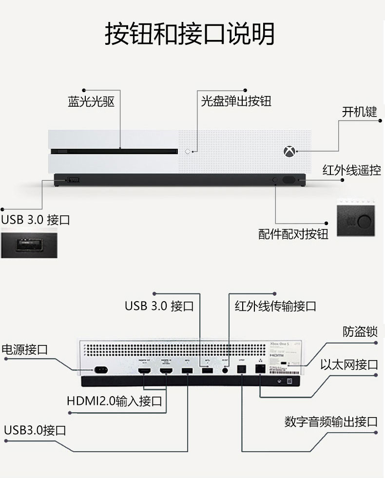 Microsoft Microsoft Ngân hàng Xbox One S game console TV tương tác tương tác giao diện điều khiển trò chơi Đôi tương tác nhà video game controller một X somatosensory máy chủ hộp Scorpio tay cầm chơi game không dâ