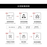 Новая круговая оптическая рамка Моена мужская и женская полная титановая ретро -личность миопийские очки.