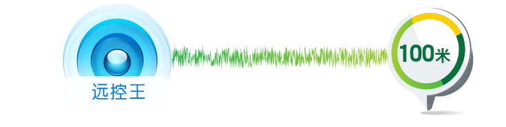 Telecommande - pointeur laser - Ref 390073 Image 12