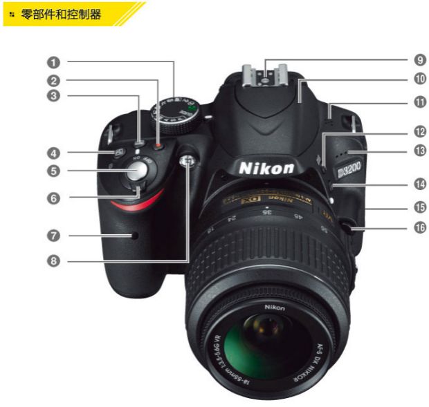 Bộ kit Nikon / Nikon D3200 (bao gồm ống kính 18-55mm) Máy ảnh kỹ thuật số SLR Bản gốc xác thực - SLR kỹ thuật số chuyên nghiệp máy ảnh canon m50