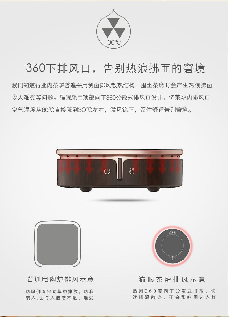 品 居 炉 茶炉 Máy pha trà mini câm hộ gia đình không có trà bức xạ - Bếp điện bếp điện đôi