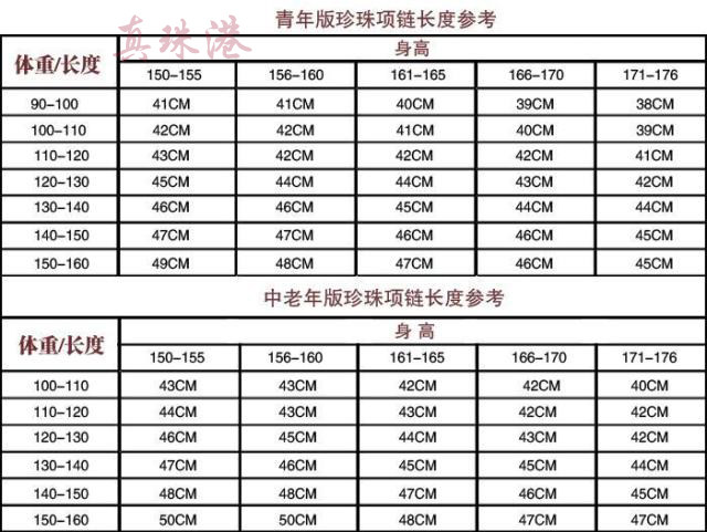 Boite à bijoux - Ref 3106667 Image 33