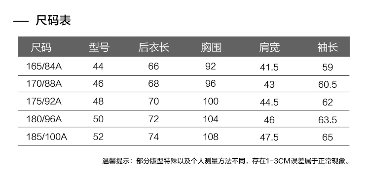红豆 保暖假两件毛衫 内里仿羊羔绒 图8