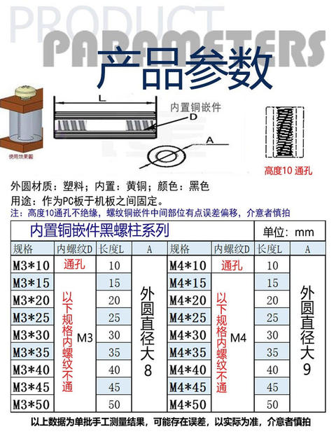 M3M4 Black Non-Rosewood Round Threaded Column with Copper Insert Single-Head Double-Pass Plastic Insulating Isolation Column Complete