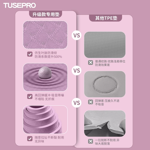 Выделенная набор брюшной мышечной колеси