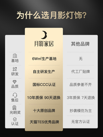 Moon Shadow Cream Style Bedroom Chandelier Modern Simple Cloud Lamp Warm and Romantic Children's Room Full Spectrum Eye Protection Lamp