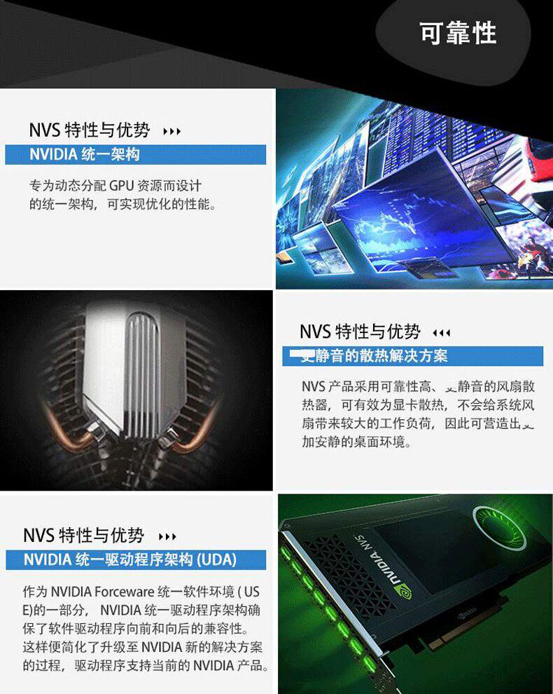 Видеокарта Красивая станция для NVIDIA nvs510 2 ГБ 4 экран 4K акции выходного профессиональный мульти-экран низкое энергопотребление видеокарты 2GB