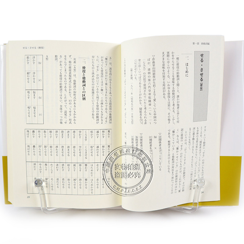 現貨 深圖日文 助詞 助動詞の辭典助詞助動詞字典森田良行東京堂出版 露天拍賣