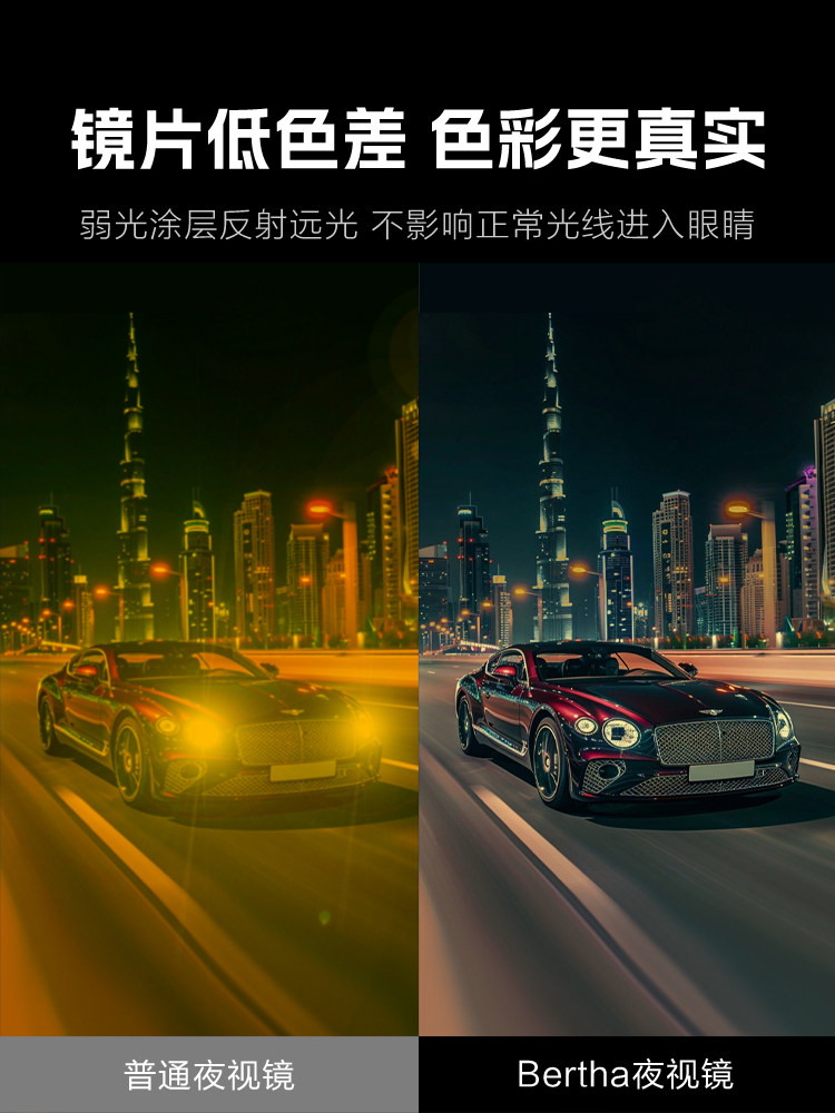 Day and Night Color-Changing Driving Glasses for Men, Special for Driving at Night, Anti-High Beam, Driver's Myopia Night Vision Glasses