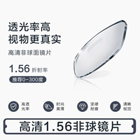 [Пакет 1] рама+1,56 тонкие не сферические линзы [с 0-300 градусов]