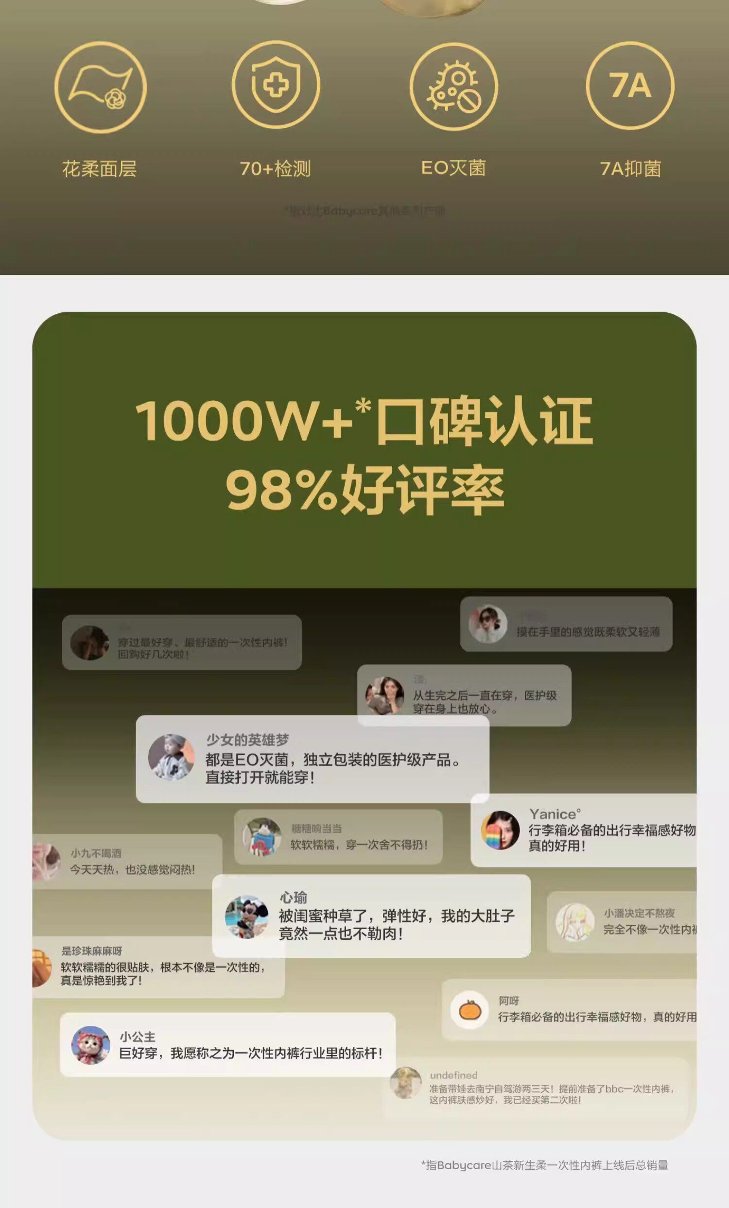 babycare一次性内裤山茶花女月子产妇高腰大码出差旅行免洗日抛裤 — 7
