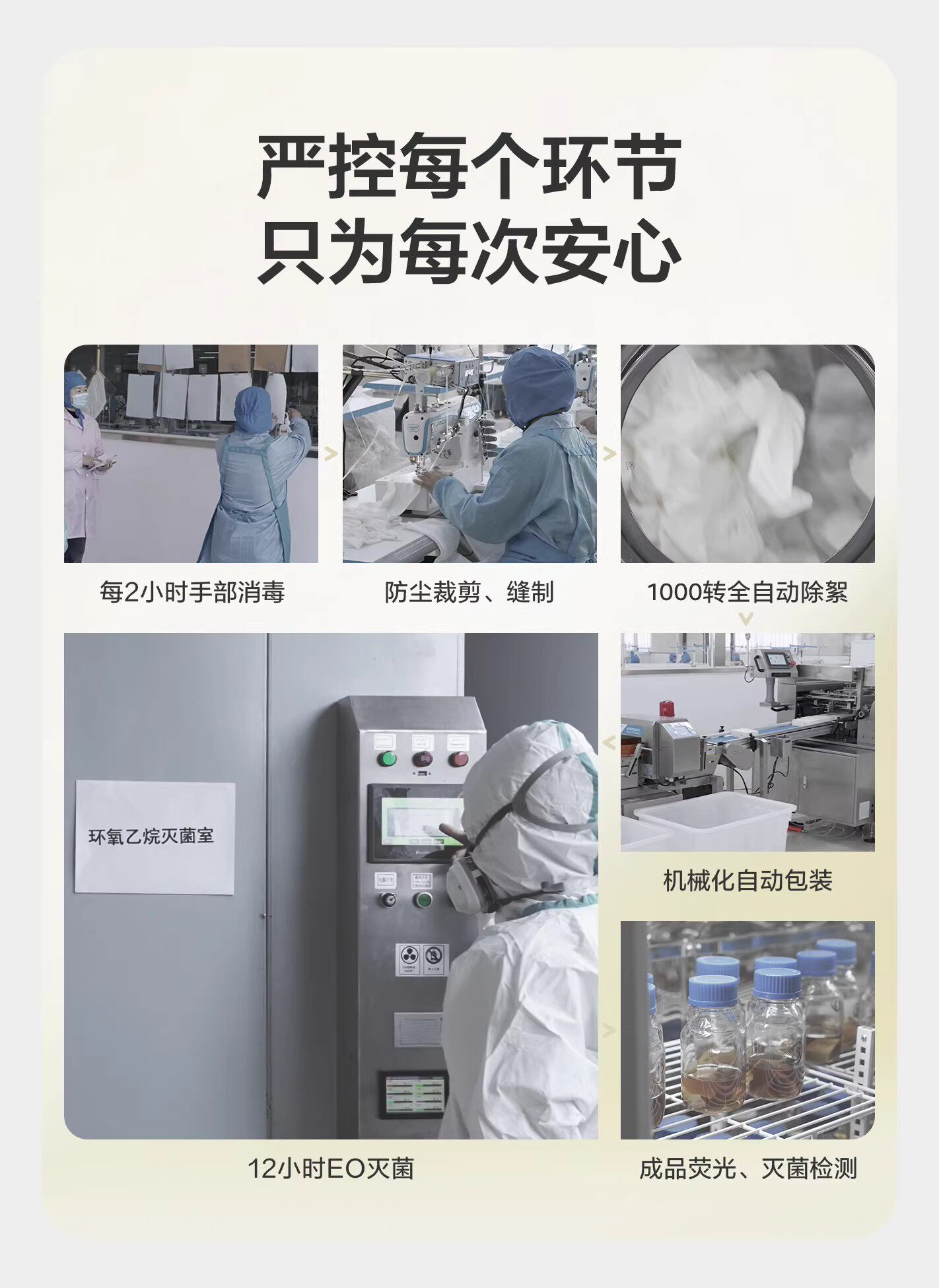 babycare一次性内裤山茶花女月子产妇高腰大码出差旅行免洗日抛裤 — 5