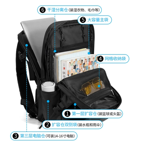 Шлем для велоспорта, универсальный полушлем, водонепроницаемый ноутбук, рюкзак, снаряжение