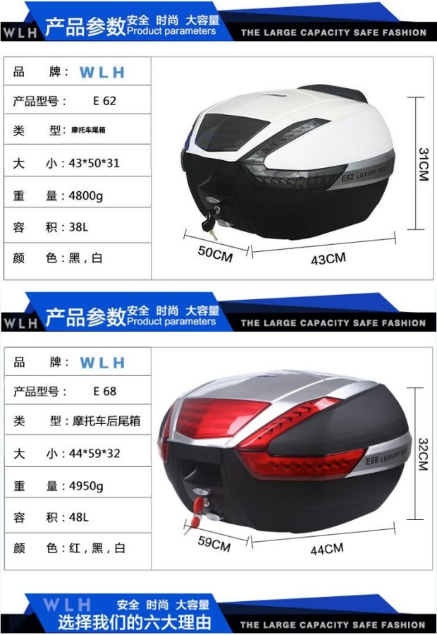Hộp đuôi phía bên GW250F Hộp phía sau hộp bên GW250S - Xe gắn máy phía sau hộp cốp xe máy rời