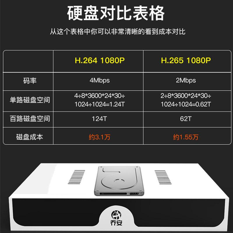 qiao'an 8-way 16 way network hard disk recorder 1080p digital hd nvr home h.265 monitoring host