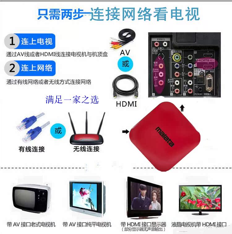 bộ phát wifi viettel Hộp set-top mạng thông minh Malata / Malata Q5 đầu phát HD 8G chạy không dây wifi64G - Trình phát TV thông minh cục phát wifi 4g viettel