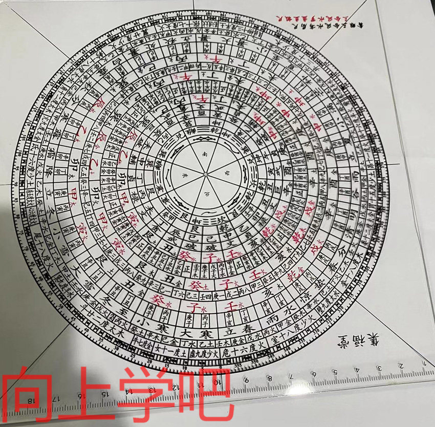 20 cm Yang Gong Three Combined Feng Shui Compass Ruler Feng Shui layout ruler Futang 24 Mountain geo-public ruler-Taobao