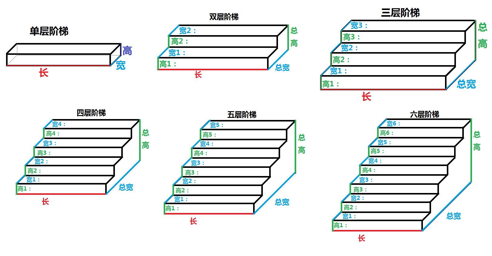 移不動展示盒 多功能階梯單層多層多種尺寸配合展示盒可定制 露天拍賣