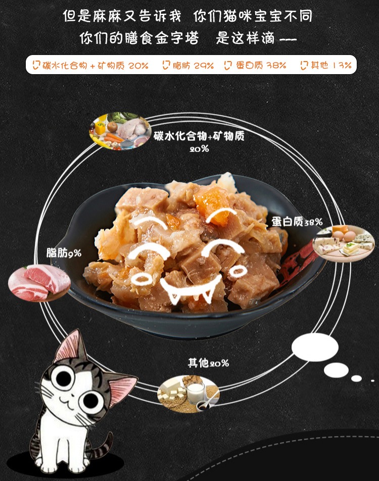 [9,9 pounds siêu hiệu quả] thức ăn cho mèo cứu hộ thực phẩm đi lạc thức ăn cho mèo thực phẩm tự nhiên viêm miệng thực phẩm đặc biệt - Cat Staples thức ăn cho mèo minino