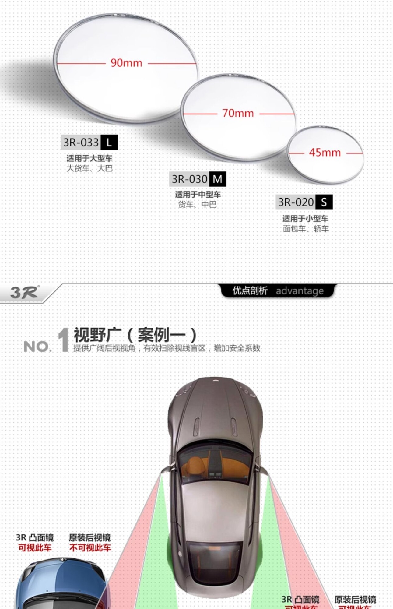 Bus, Public Bus, New Mirror, Curved Convex Mirror, Auxiliary No Blind Spot, Large Field of View Rearview Mirror, Small Round Mirror Glass
