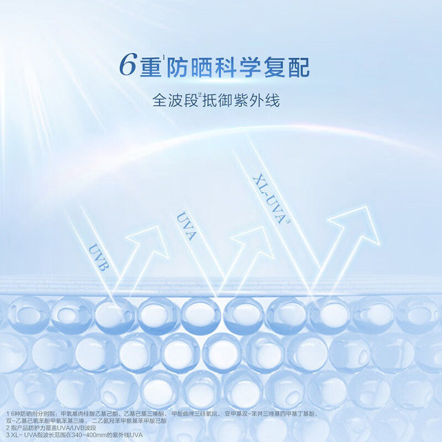 Lancôme Light Permeable Water Sunscreen Lotion Small Tube White Sunscreen 10ml*2 Pack SPF50