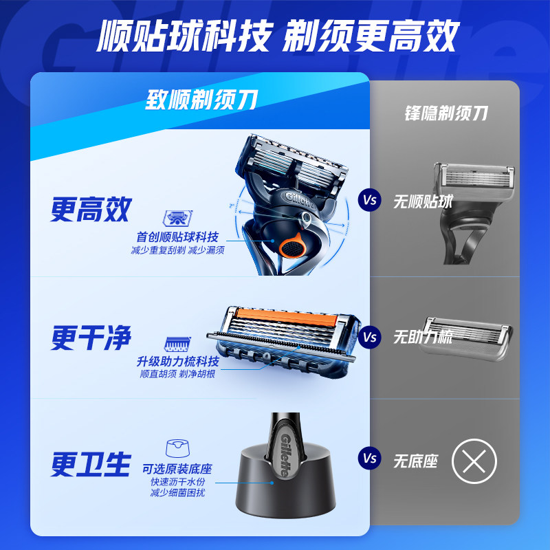 吉列锋隐和锋隐致顺刀头通用吗？男生剃须的福音来了！-生活-淘宝百科网