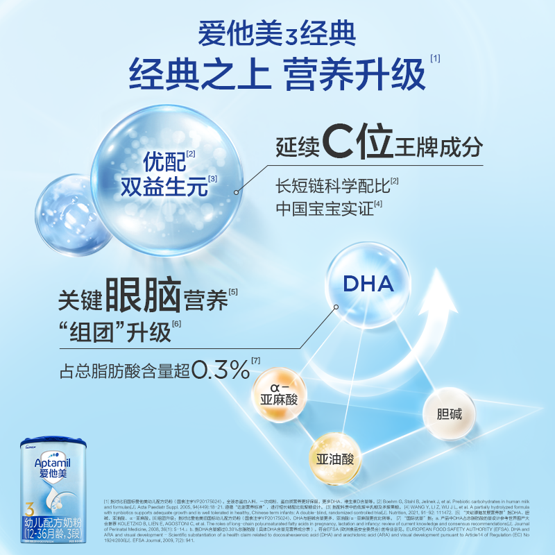 Aptamil Classic Edition Stage 3 Infant Formula Milk Powder 1-3 Years Old