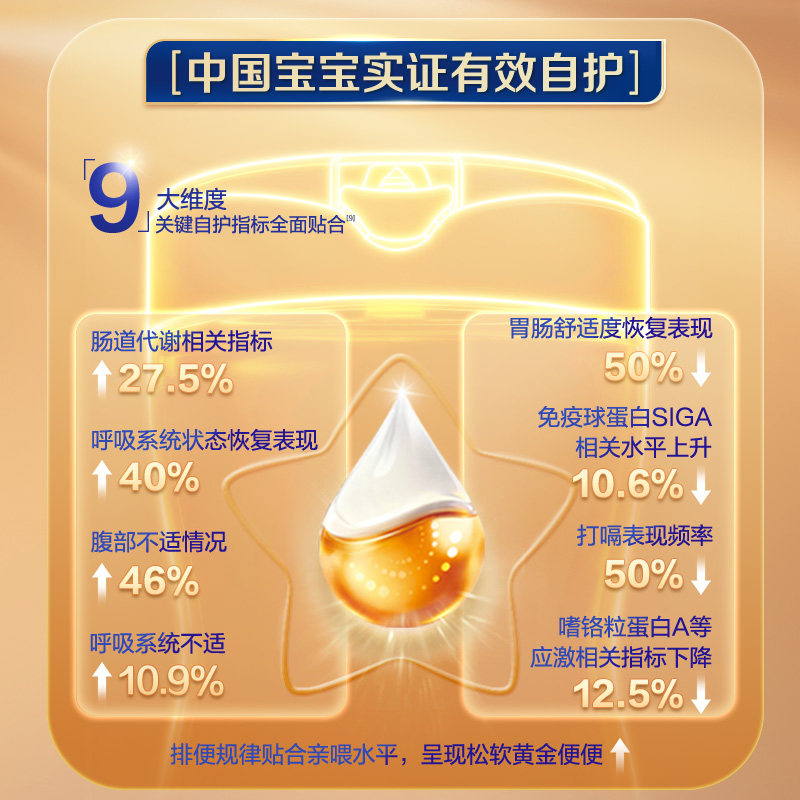 [Lactoferrin 8Hmos]Feihe Jicui Stage 1 Infant Formula Milk Powder Canned 260g*1 Can