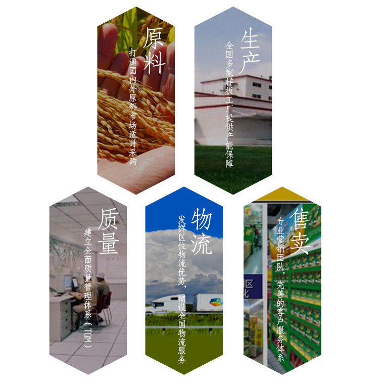 福临门稻花香5KG大米，郑州福临门大米批发总经销插图24