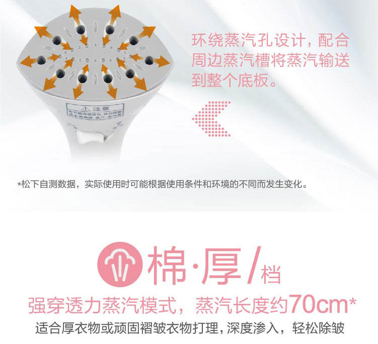 Panasonic 松下 大蒸汽手持挂烫机 1600w 图5