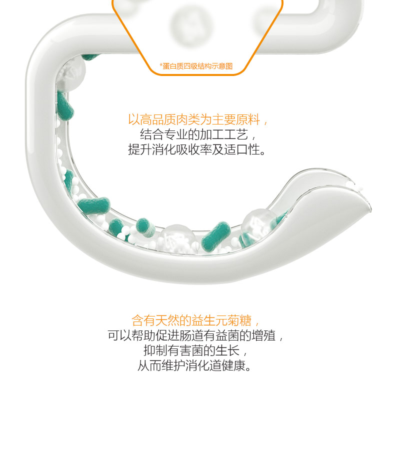 [Cửa hàng bách hóa hàng ngày] KẾ HOẠCH PRO Thức ăn cho chó Crown Dog nhỏ Chó trưởng thành Dinh dưỡng dinh dưỡng Giá đầy đủ 2,5kg - Chó Staples pate chó