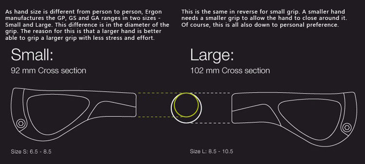 Poignées de vélo ERGON - Ref 2352762 Image 3