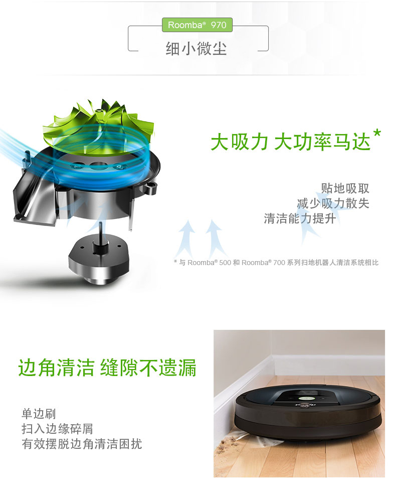 USRobot970 quét robot lập kế hoạch máy làm sạch nhà thông minh máy hút bụi tự động - Robot hút bụi máy hút bụi nệm hons
