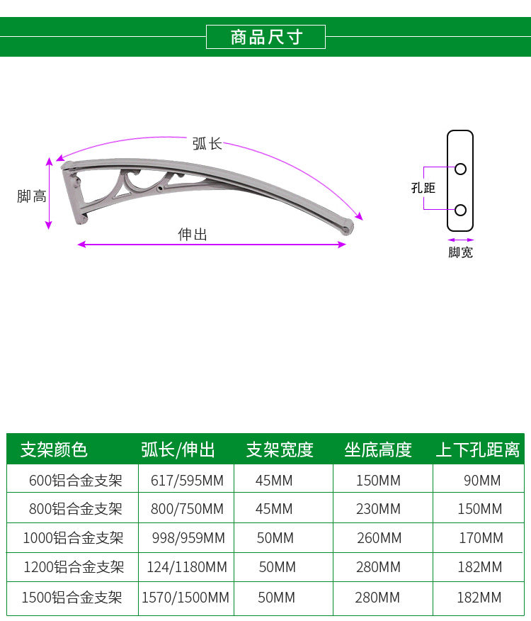 Aluminum Alloy outdoor sunshade silent canopy bracket durable plate window rain shield balcony air conditioning rain cover free shipping