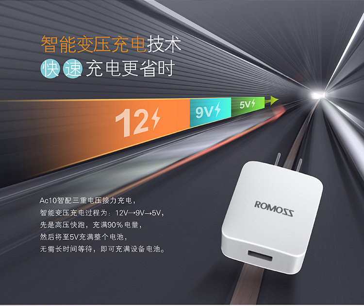 chargeur ROMOSS - Ref 1301508 Image 7